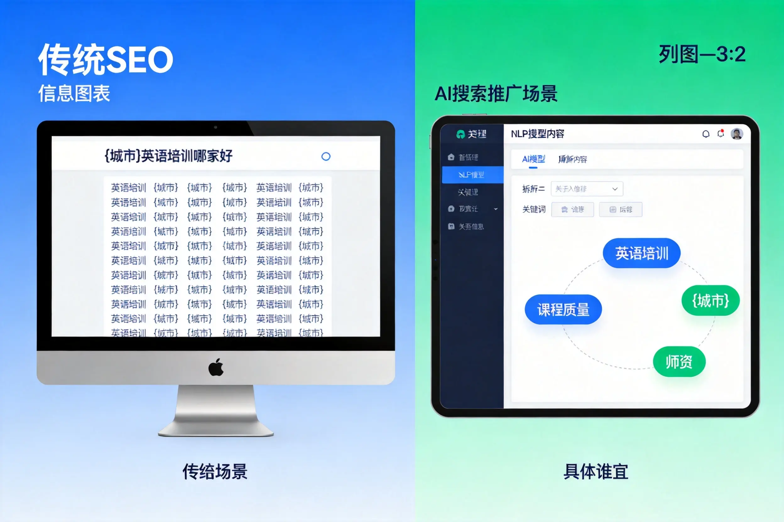 AI搜索推广和传统SEO有何区别?宿迁企业选型指南