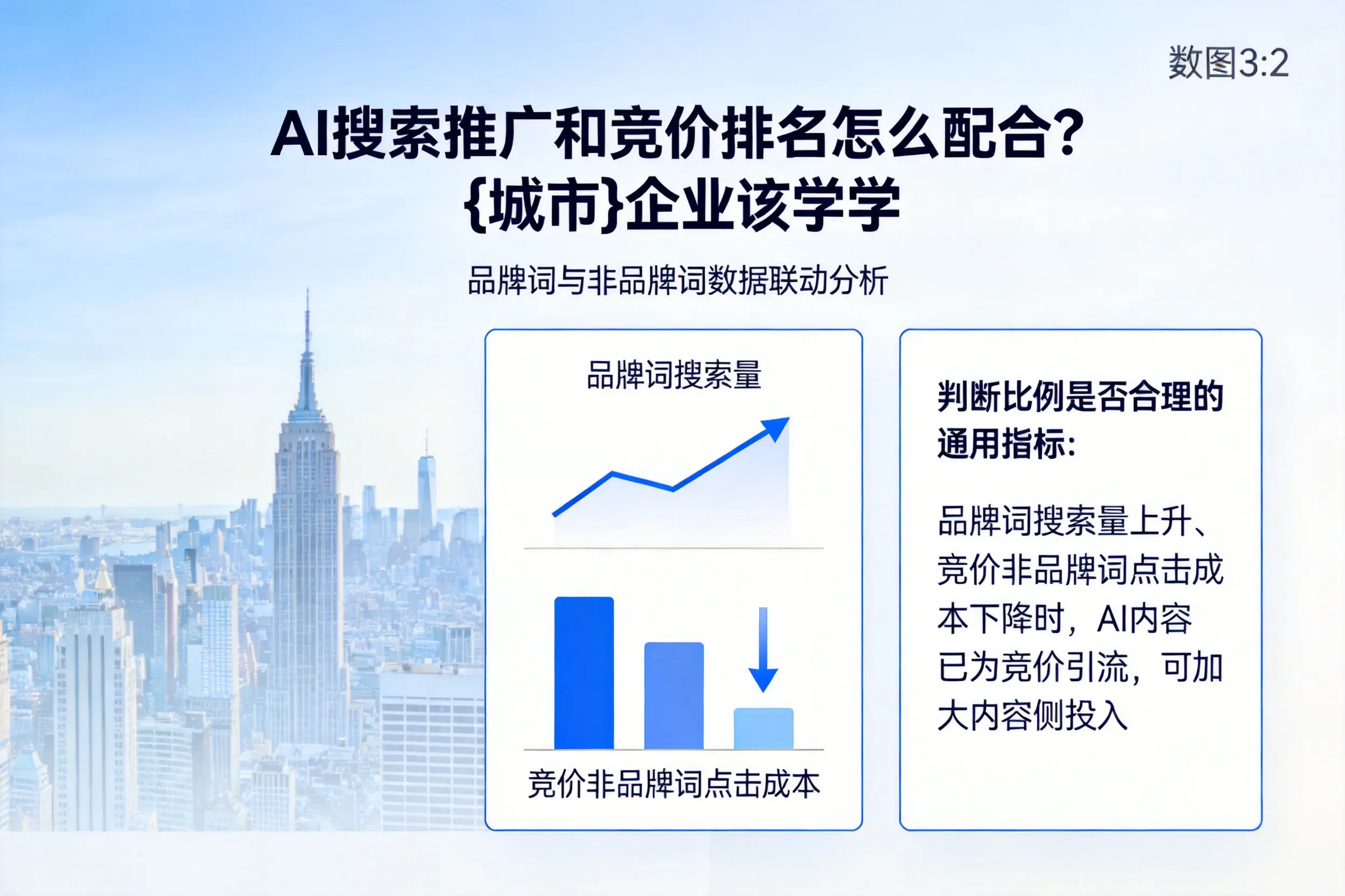 AI搜索推广和竞价排名怎么配合?宿迁企业该学学