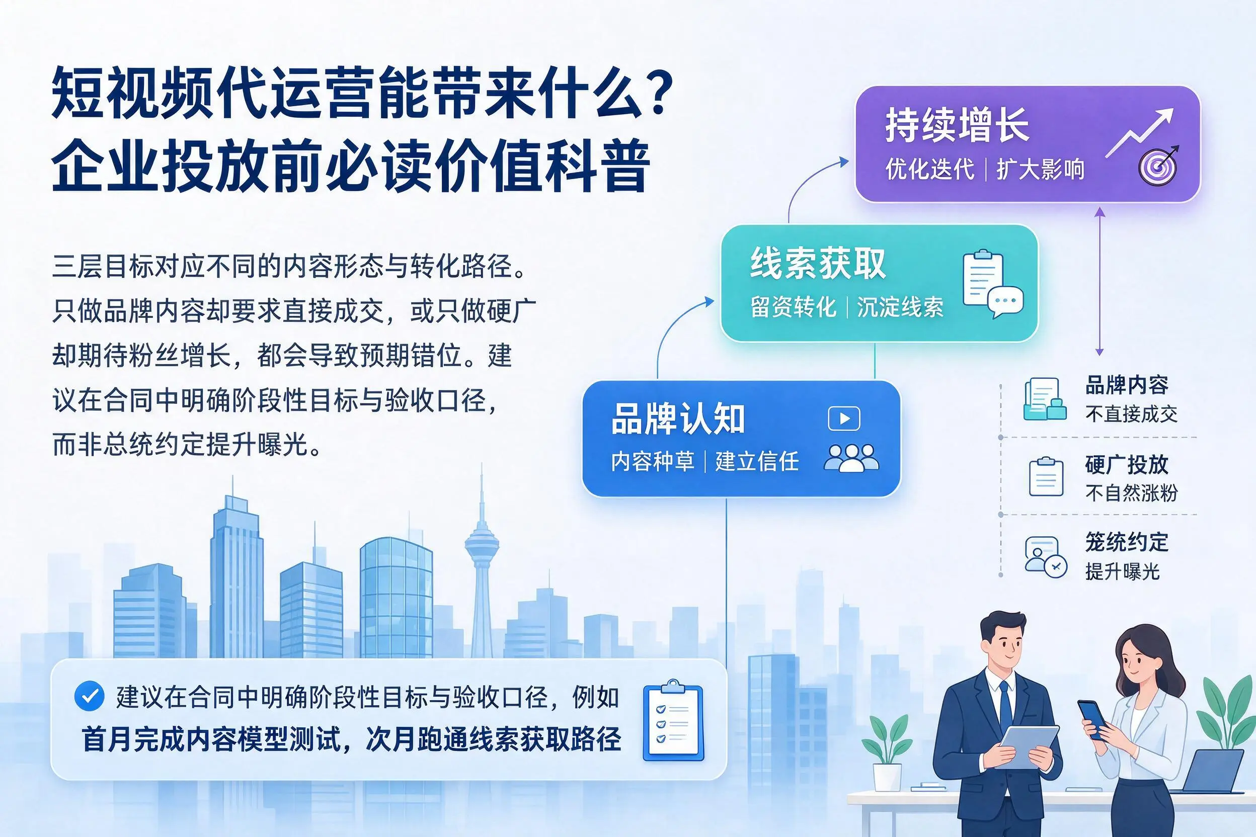 短视频代运营能带来什么?宿迁企业投放前必读价值科普