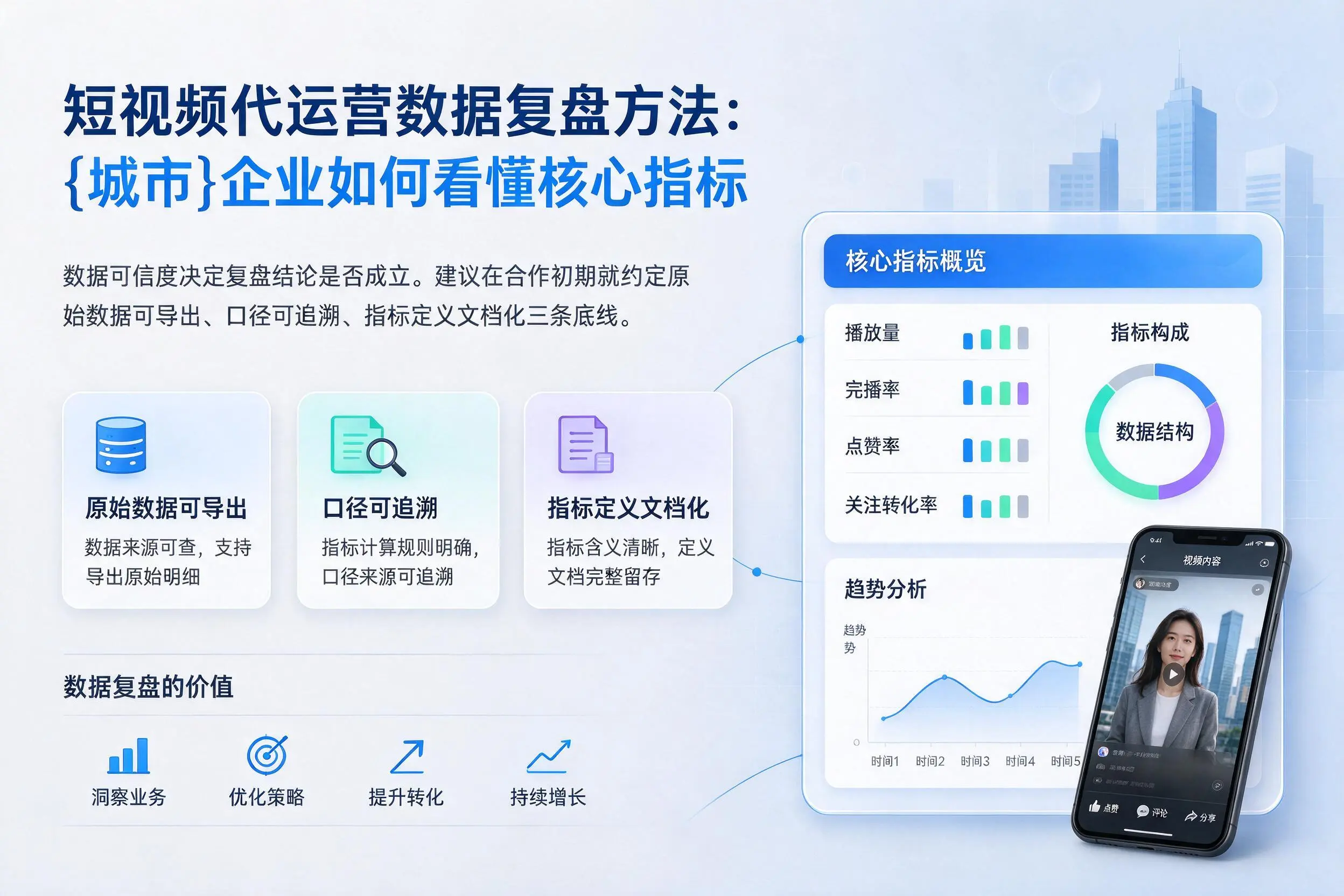 短视频代运营数据复盘方法:宿迁企业如何看懂核心指标