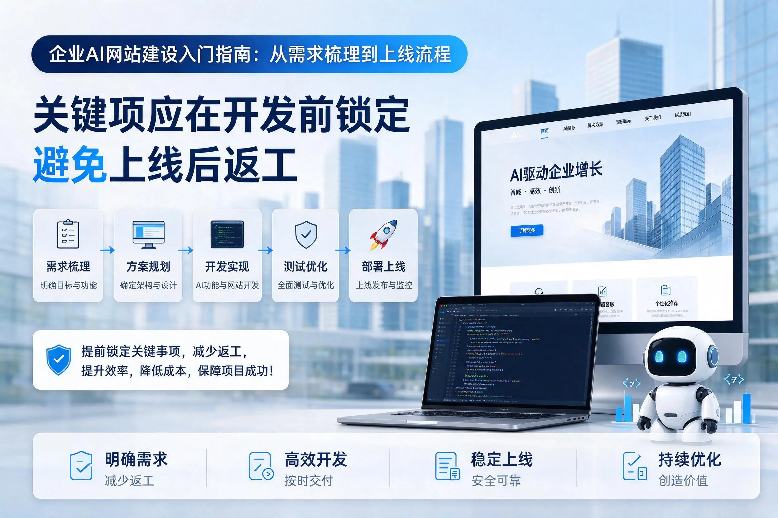 宿迁企业AI网站建设入门指南：从需求梳理到上线流程