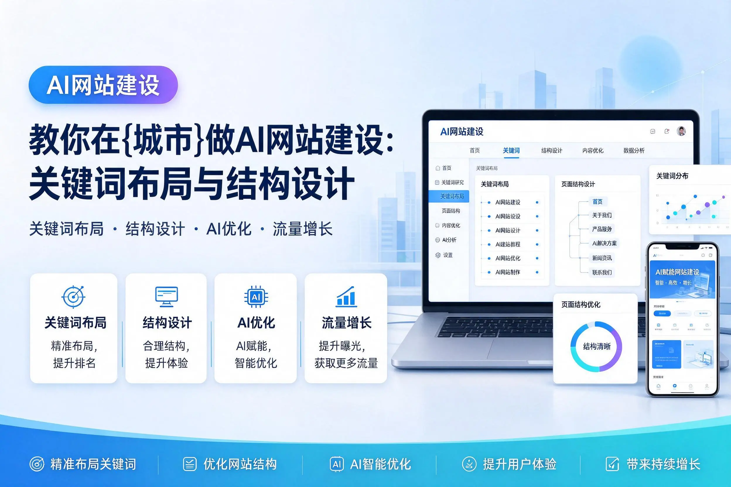 教你在宿迁做AI网站建设：关键词布局与结构设计