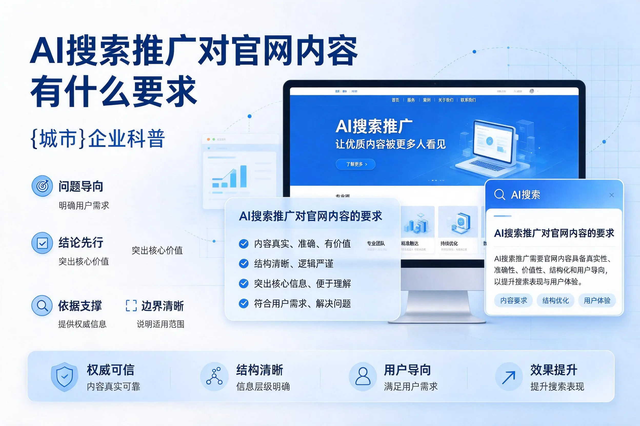 AI搜索推广对官网内容有什么要求，宿迁企业科普